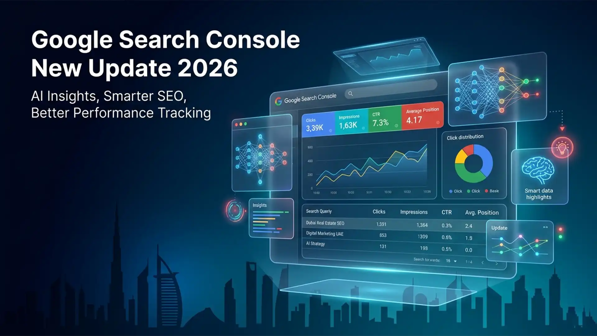 Google Search Console New Update 2026 : How the Branded Queries Filter Can Boost Growth — or Hurt Your SEO